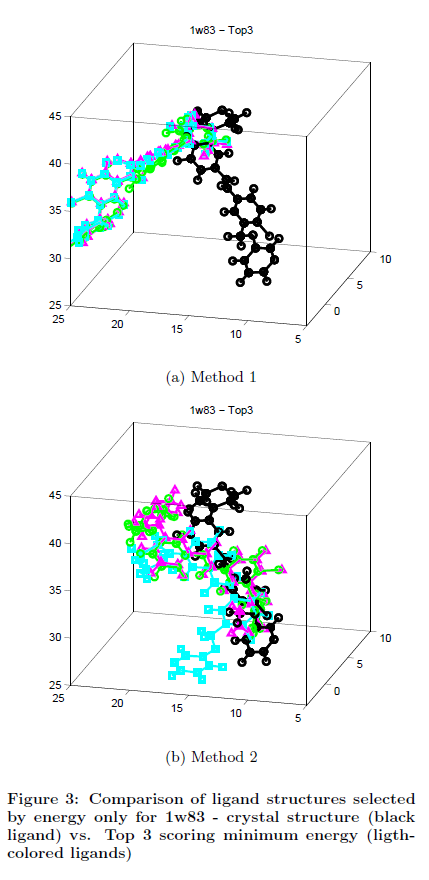 figure_3