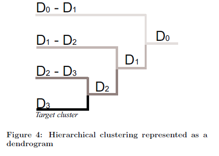 figure_4