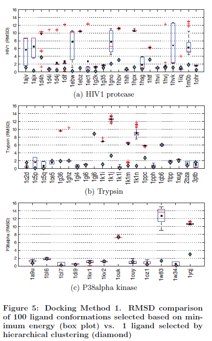 figure_5