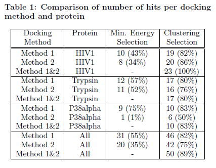 table_1