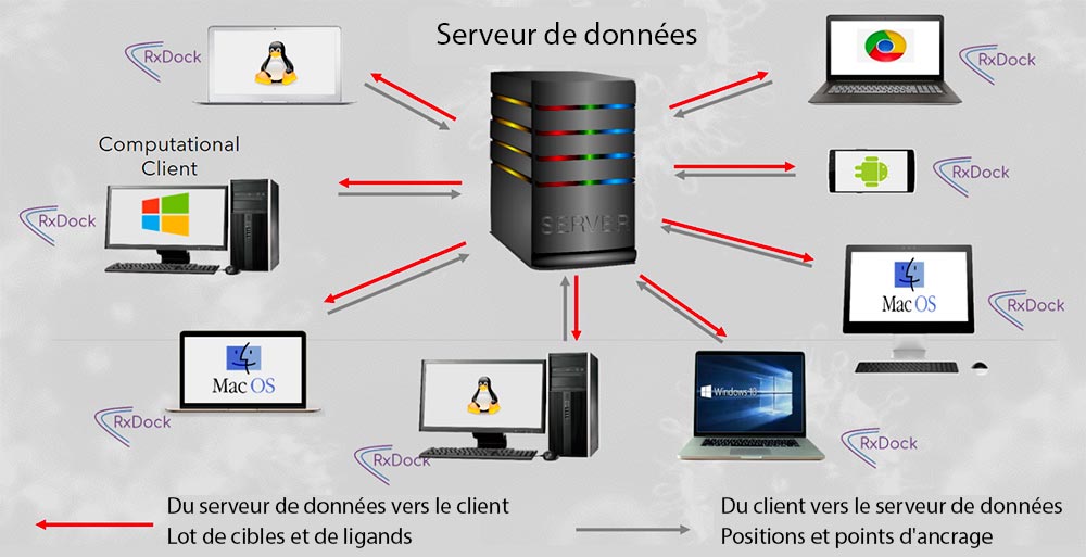 Scheme community computing 