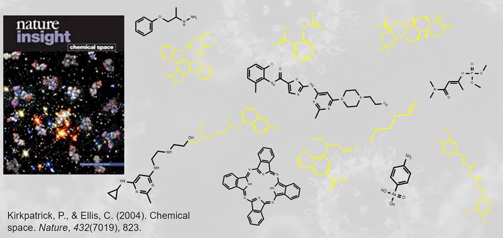 chemical space