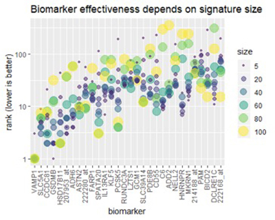 MCM fig31