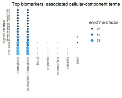 MCM fig61