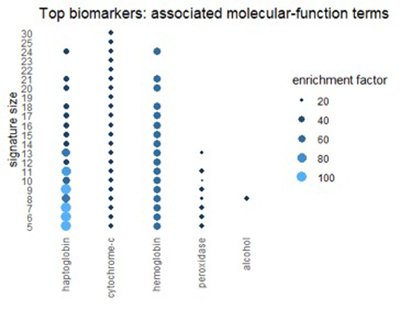 MCM fig71